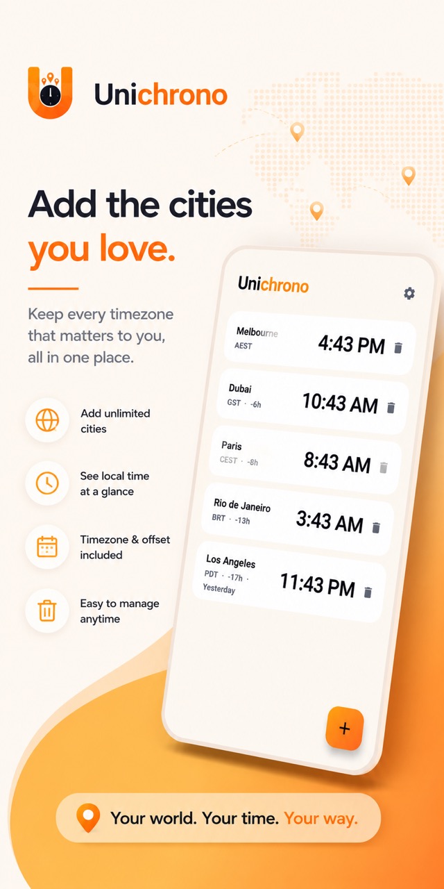 Unichrono app listing Melbourne, Dubai, Paris, Rio de Janeiro and Los Angeles with local times and offsets