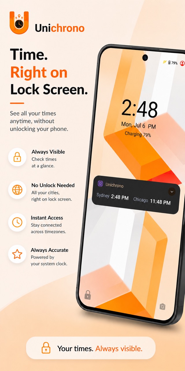 Unichrono clocks for Sydney and Chicago shown on an Android lock screen