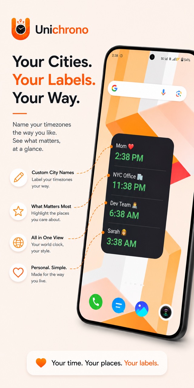 Unichrono widget on an Android home screen showing clocks labelled Mom, NYC Office, Dev Team and Sarah